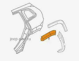 Left Rear Guard Flare