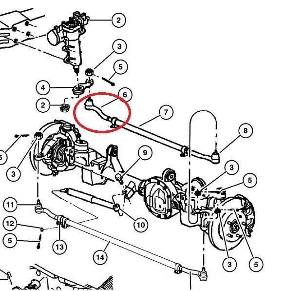 Right Front Inner Tie Rod