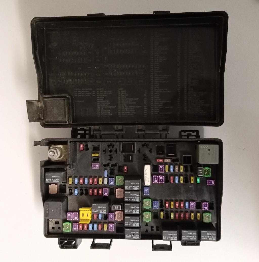 Fuse Box