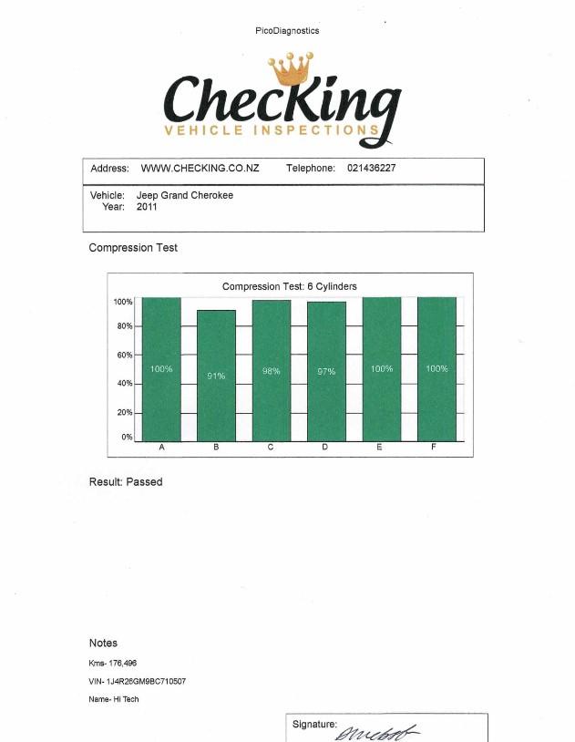 Long Block 3L Diesel 2011-2013 (176kms)